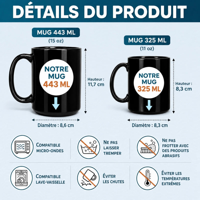 Mug Noir Personnalisé – Cadeau pour Papa, Papi – Papa dans le cœur