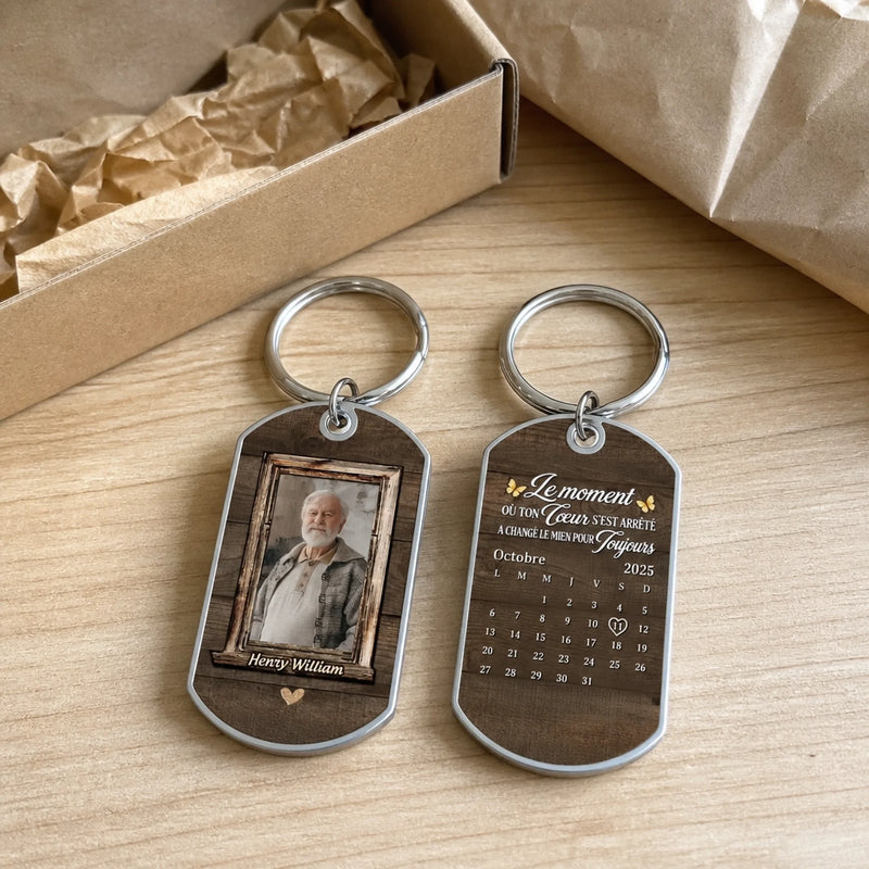 Porte-Clés avec Photo Personnalisé – Cadeau de Commémoration - Pour Toujours Dans Mon Cœur