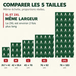 Papier cadeau personnalisé avec photo – Cadeau de Noël pour Enfant – L’heure des surprises