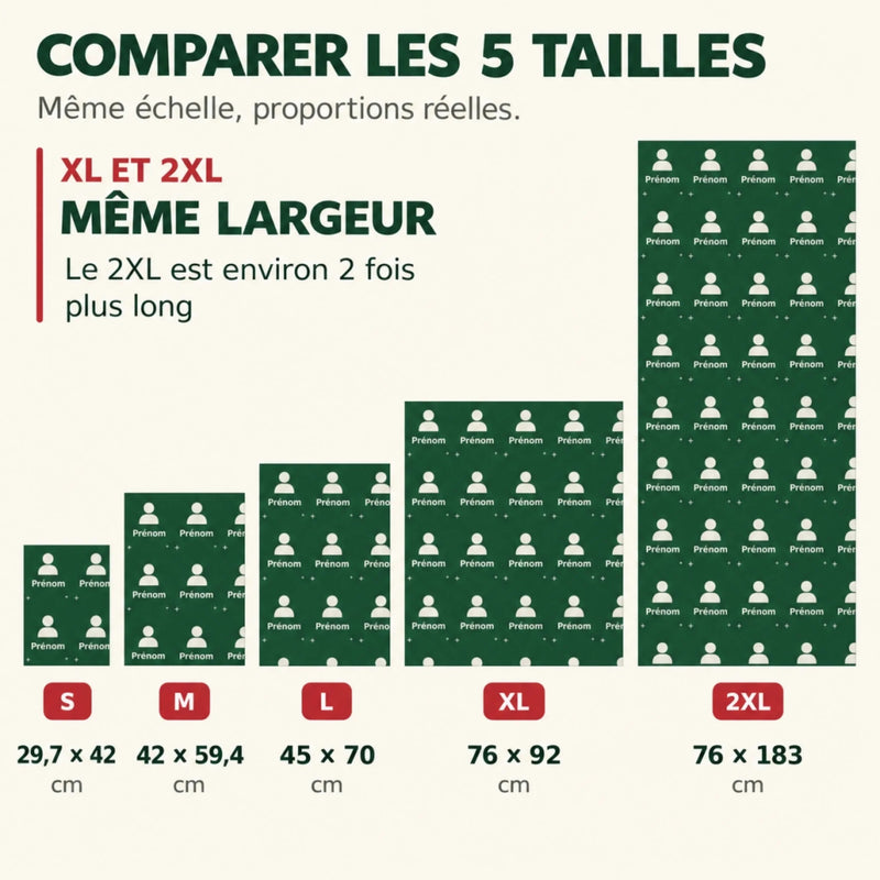 Papier cadeau personnalisé avec photo – Cadeau de Noël pour Enfant – L’heure des surprises